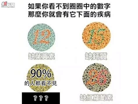 如果你看不到數字|如果你看不到圈圈中的數字 那麼你就會有它下面的疾病 